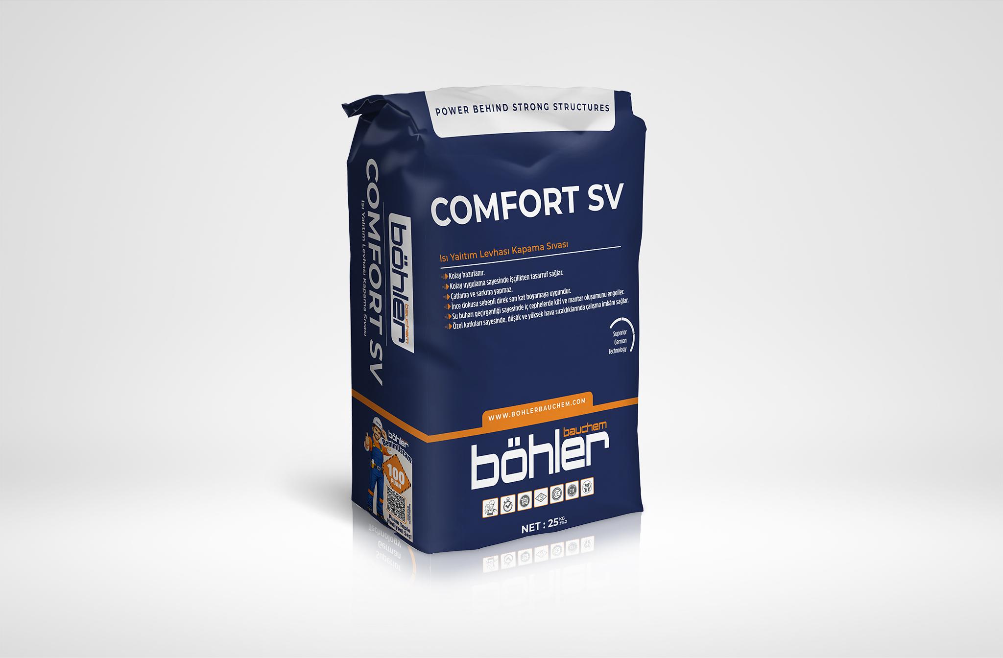 COMFORT SV Isı Yalıtım Levhası Kapama Sıvası
